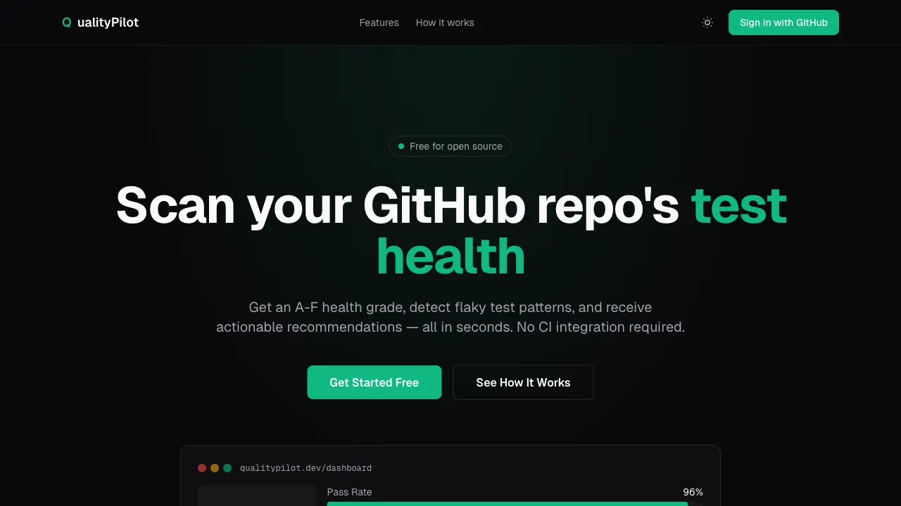 QualityPilot — AI Bug Detective: failed tests get an auto-proposed fix as a GitHub PR, plus health score and flaky detection